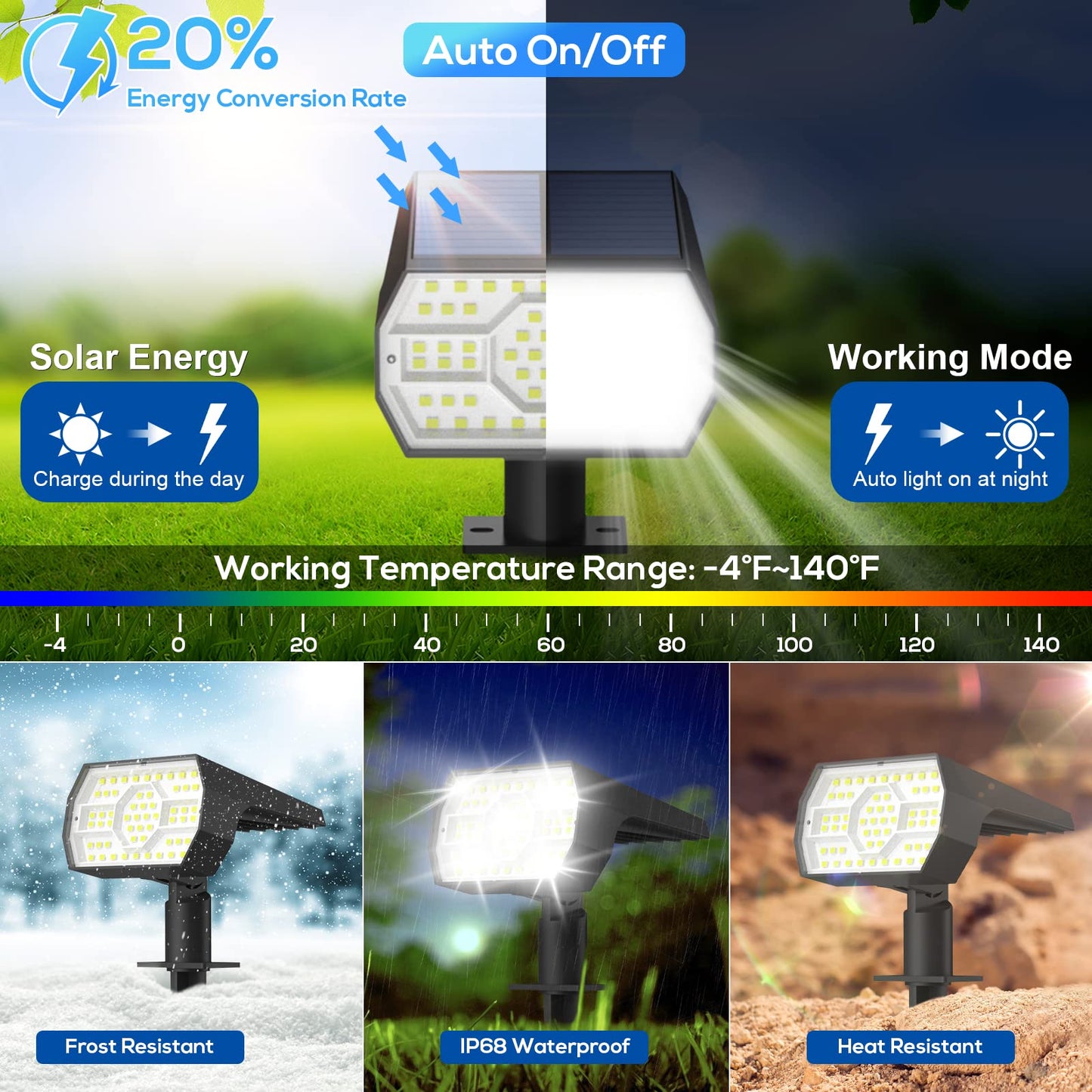 NYMPHY Solar Lights Outdoor Waterproof IP68, 56 LED 3 Lighting Modes Solar Powered Garden Yard Spot Solar Lights for Outside Landscape- 4 Pack (Cool White) - CookCave