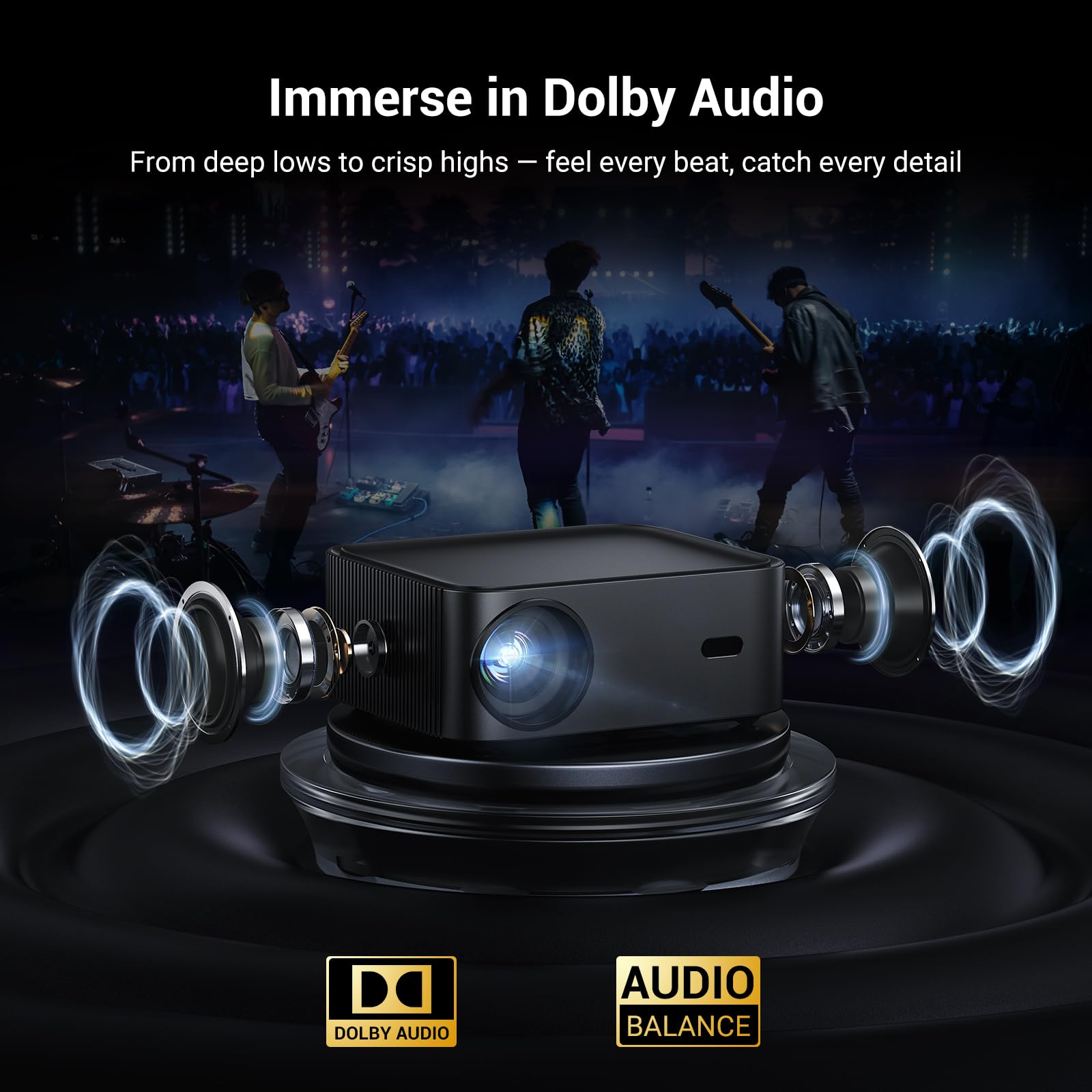 Official Licensed Netflix Smart Projector, HAPPRUN Projector 4K with Wifi and Bluetooth, DoIby Audio, Built-in Apps, Native 1080P 1000ANSI, Electric Focus, Portable Projector for Home Cinema, Bedroom - CookCave