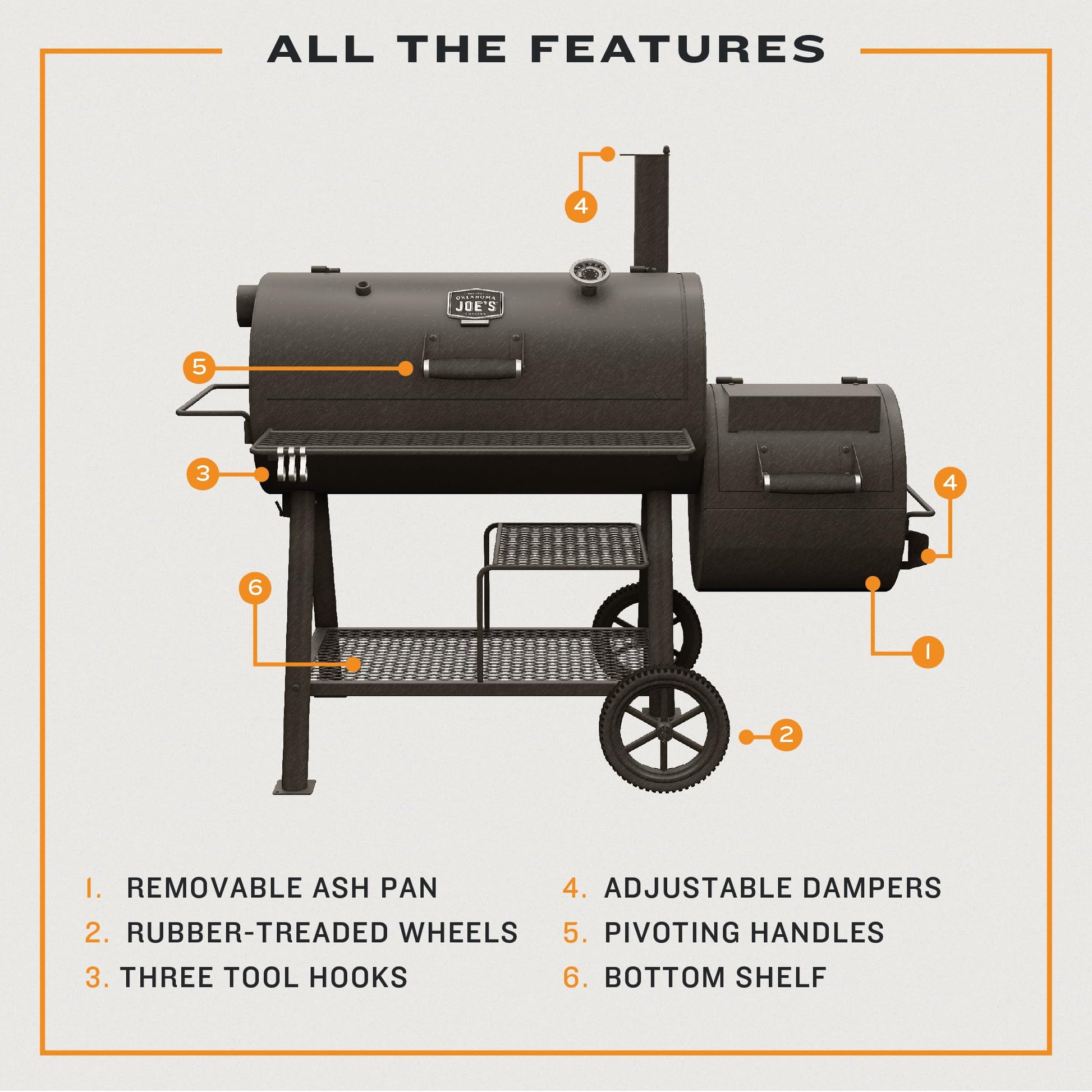 Oklahoma Joes® Highland Offset Reverse Flow Smoker and Grill - 24203003 - CookCave