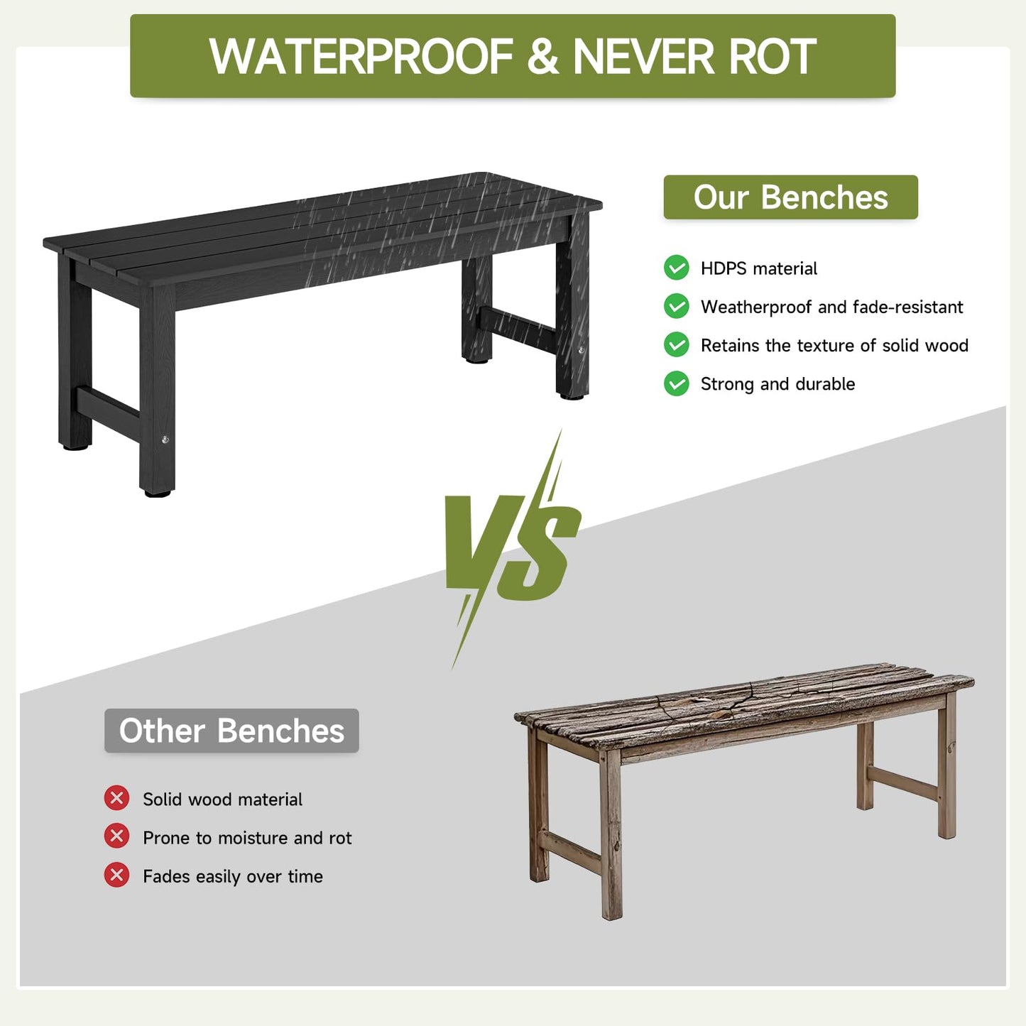 ONBRILL Outdoor Bench, 2-Person Poly Lumber Garden Bench, All-Weather Patio Bench Will not Rot and Fade for Garden, Porch, Backyard and Park, Easy Installation, Black - CookCave