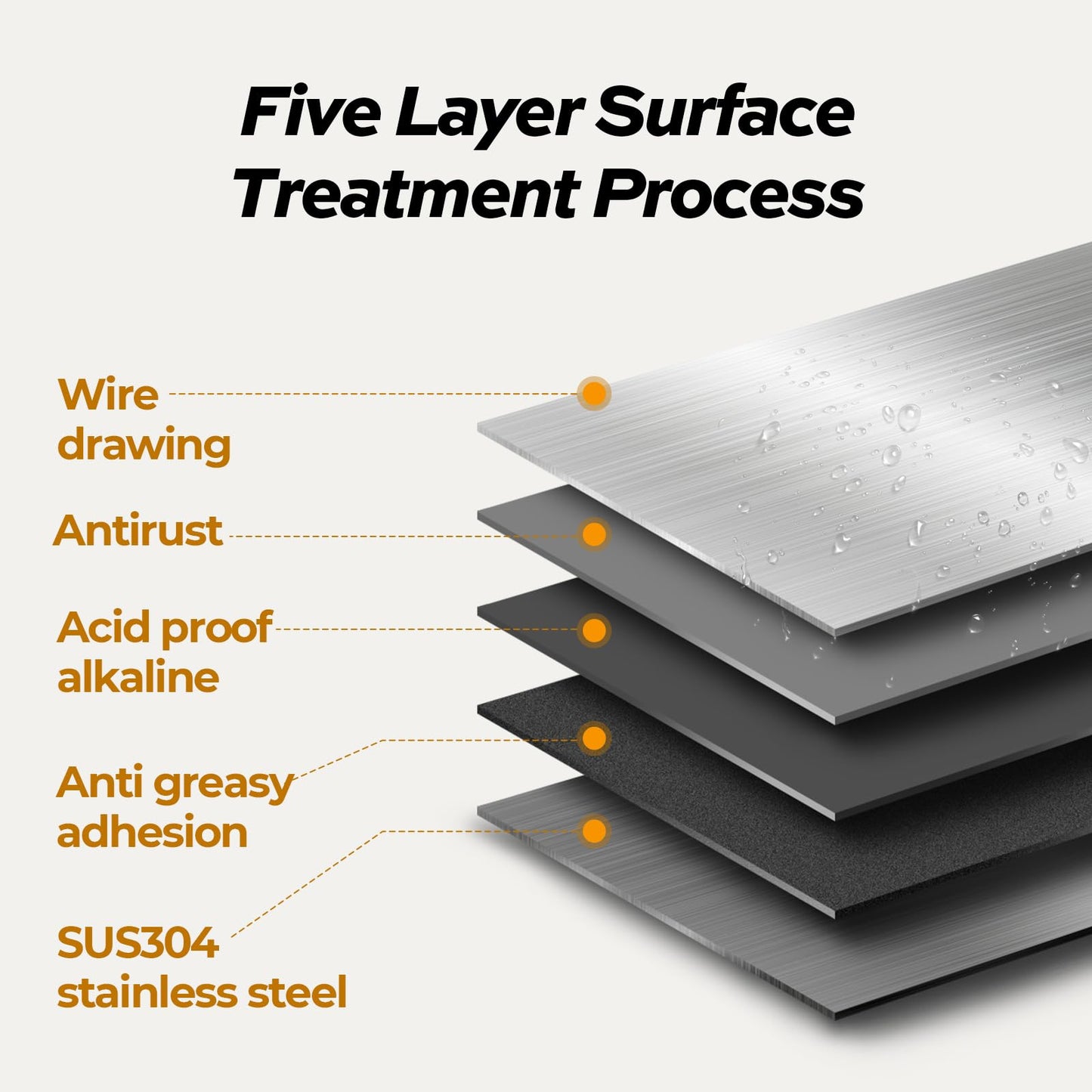 Outdoor Sink, TECASA 21 x 18 Inch Drop-in Workstation Kitchen Sink with Dust Lid and Faucet, T304 Stainless Steel Single Bowl Bar Basin with Cutting Board for Garage, RV, BBQ & Gardening - CookCave