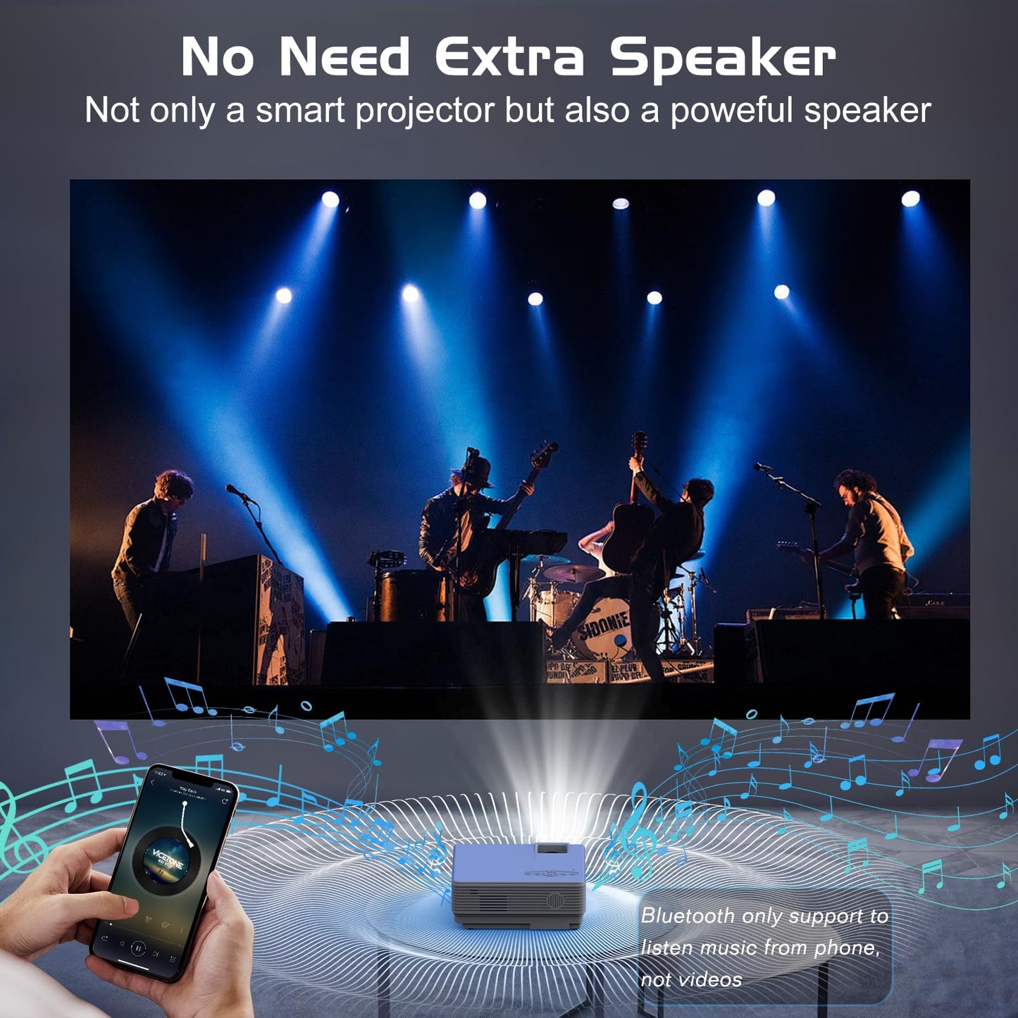 PANSEBA Projector with Two-way Bluetooth, Mini Projector with Projector Screen, Full HD 1080P Portable Video Projector, Home Movie Projector Compatible with HDMI/USB/Smartphone - CookCave