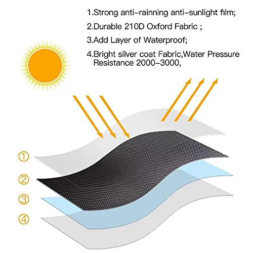 Patio Heater Covers with Zipper and Storage Bag,Waterproof,Dustproof,Wind-Resistant,Sunlight-Resistant,Snow-Resistant,Black,89'' Height x 33" Dome x 19" Base - CookCave