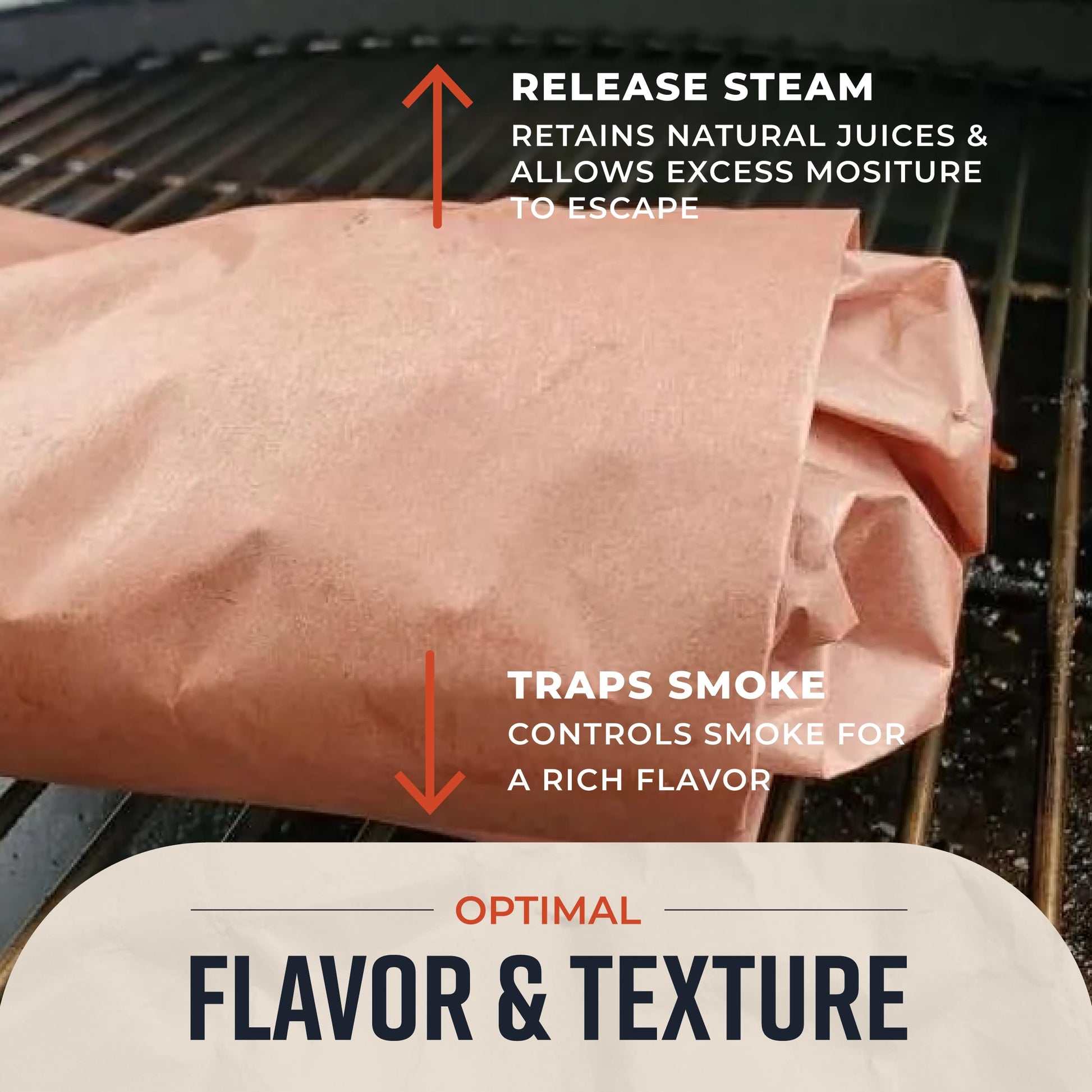 Pink Butcher Paper Roll 18"x175' (2100 Inch) - Food-Grade Peach Butcher Paper for Smoker, BBQ, Grilling, Smoking Meat - USA Made - Unbleached, Uncoated and Unwaxed - CookCave