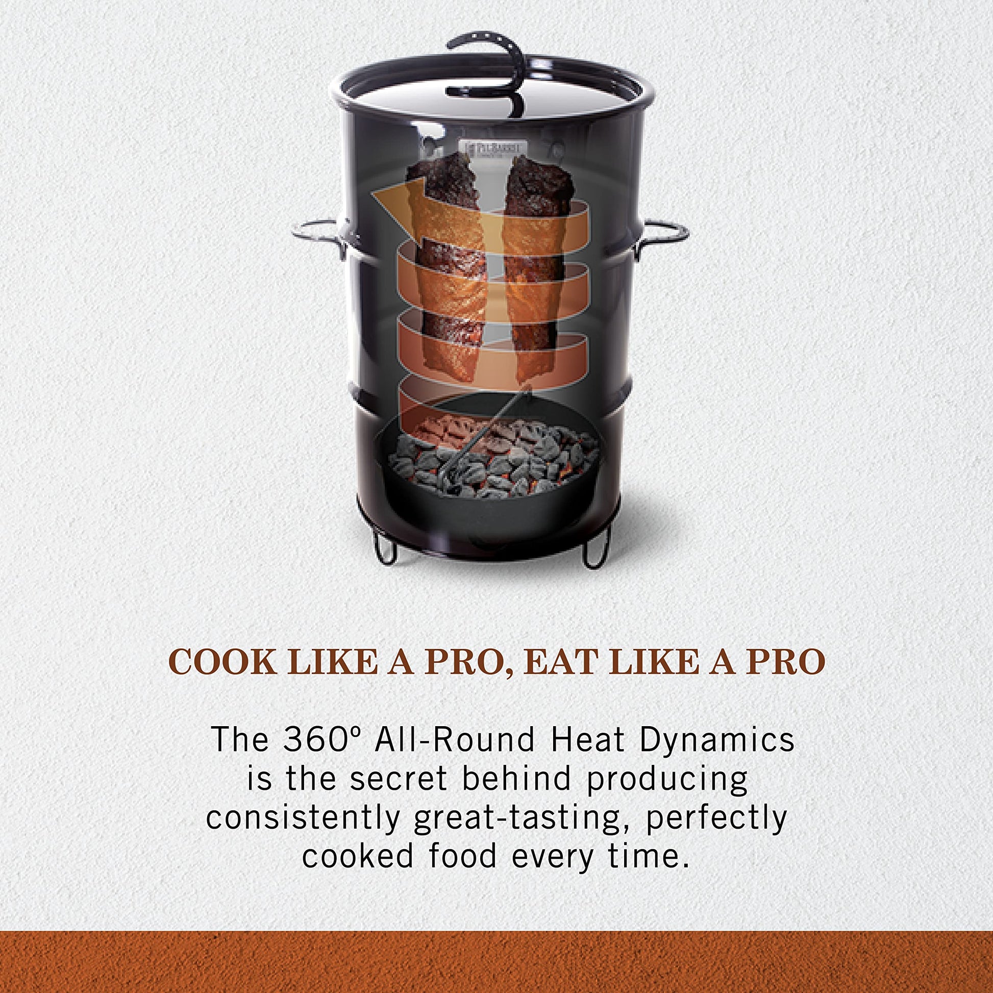 Pit Barrel Cooker Junior Package - 14 Inch Drum Smoker | Porcelain Coated Steel Drum BBQ Grill - CookCave