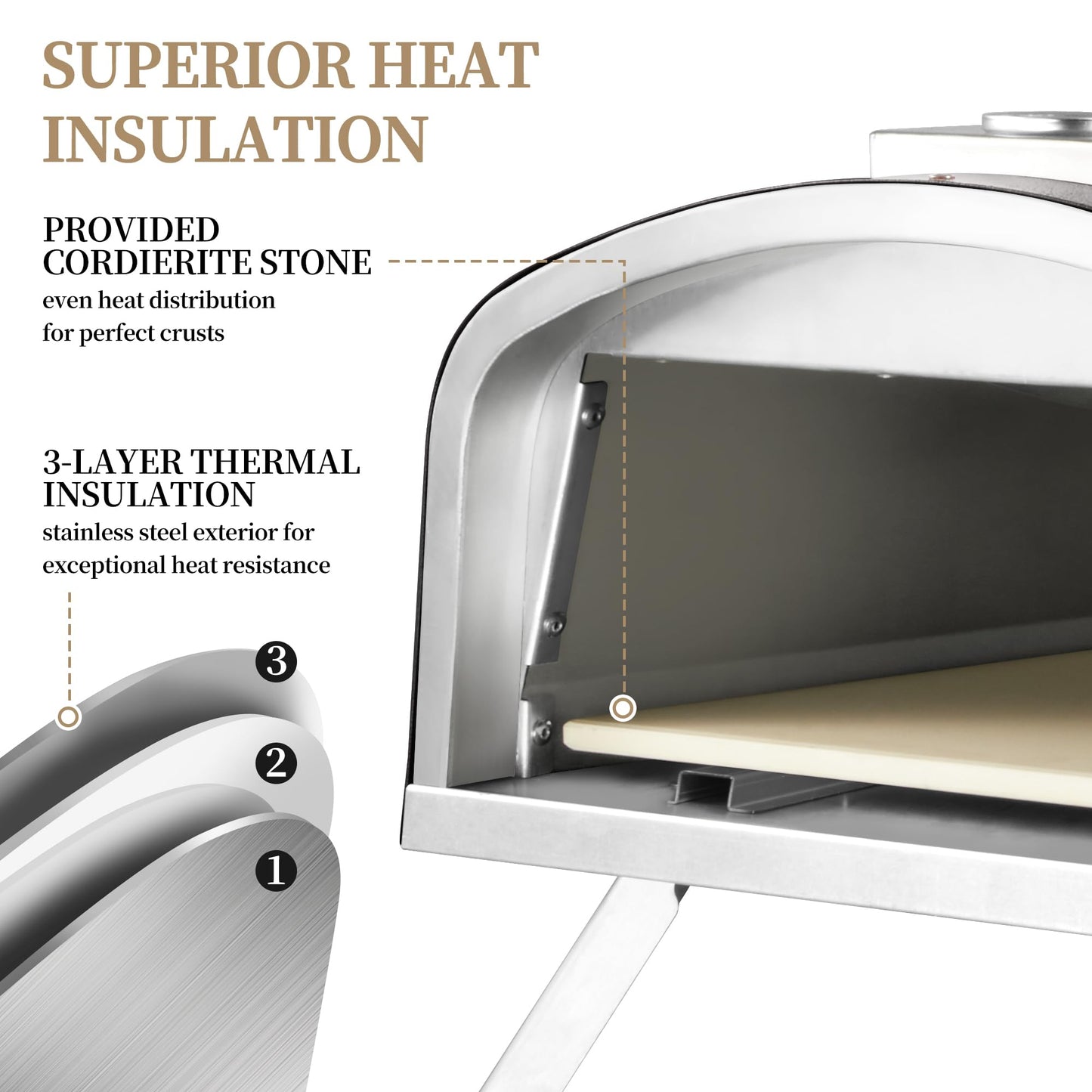 PIZZELLO 16" Outdoor Pizza Oven Propane and Wood Fired Stainless Steel Pizza Grill with Gas Burner, Wood Tray Pizza Stone, Pizza Peel, Carry Bag, Pizzello Forte Gas (Black) - CookCave