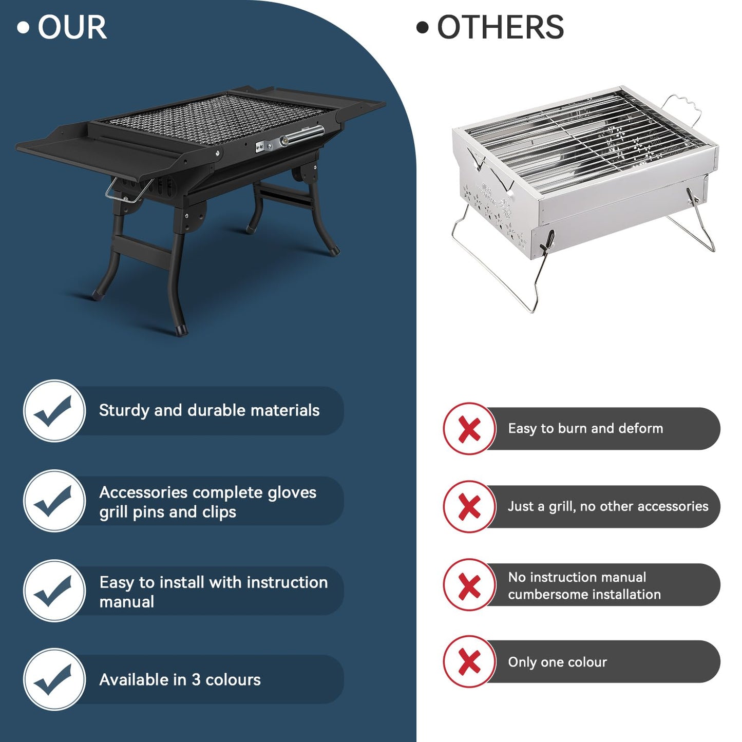 Portable Charcoal Grill Foldable Grills BBQ Grill Charcoal Small Grill for Travel, Camping, Outdoor Cooking, Backyard, Hiking, Patio Garden, Picnics, Black - CookCave