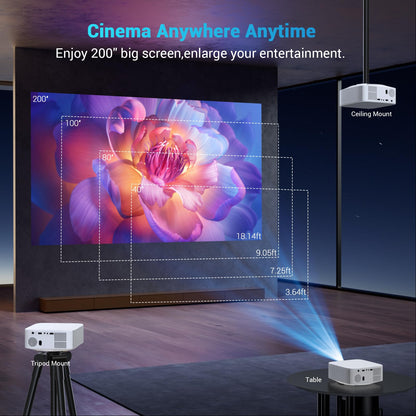 Portable Mini Projector with Electric Focus, NICPOW Full HD 1080P Projector, Bluetooth Movie Projector with Auto Keystone, Two-Way Bluetooth, Ideal for Indoor Outdoor Use, White - CookCave