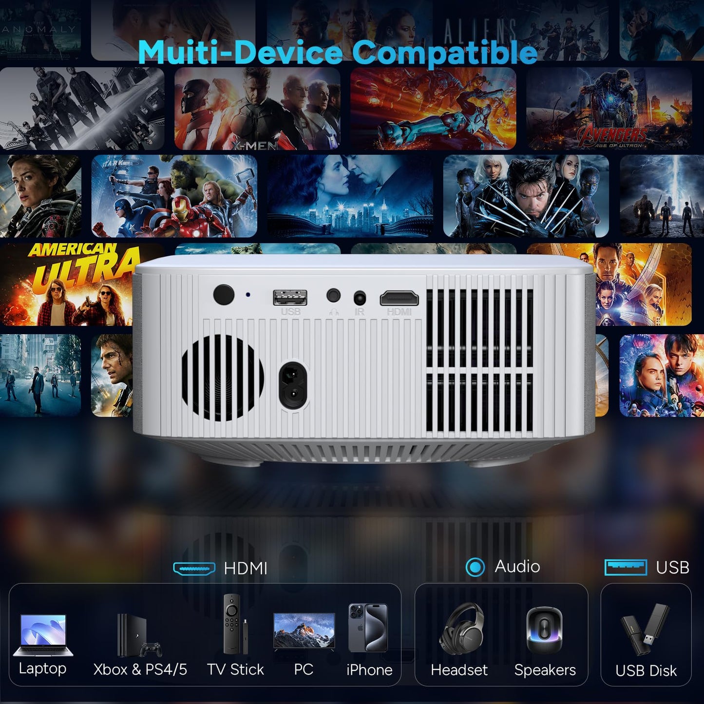Portable Mini Projector with Electric Focus, NICPOW Full HD 1080P Projector, Bluetooth Movie Projector with Auto Keystone, Two-Way Bluetooth, Ideal for Indoor Outdoor Use, White - CookCave