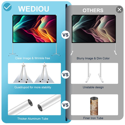 Portable Projector Screen Outdoor Movie: Foldable Rear 4K Projection Screens Stand for Camping Travel Backyard Video 100 inch - CookCave