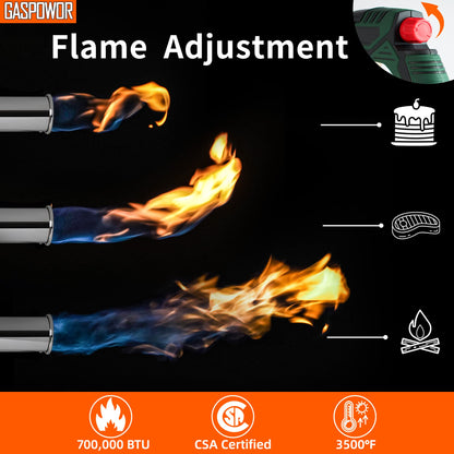 POWERFUL Grill Torch Charcoal Starter,Propane Searing Torch, Charcoal Lighter,Fire Starter, Sous Vide,Kitchen Lighter, BBQ Grill Torch Gun,Cooking Torch (Fuel Not Included) - CookCave