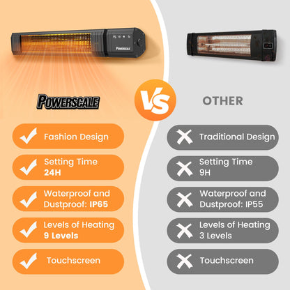 Powerscale Infrared Heater 24H Timer Outdoor Heater, IP65, Memory Function Infrared Electric Patio Heater, 9 Levels Heating Touchscreen With Remote Electric heater, Restaurant Backyard, 1500W, Black - CookCave