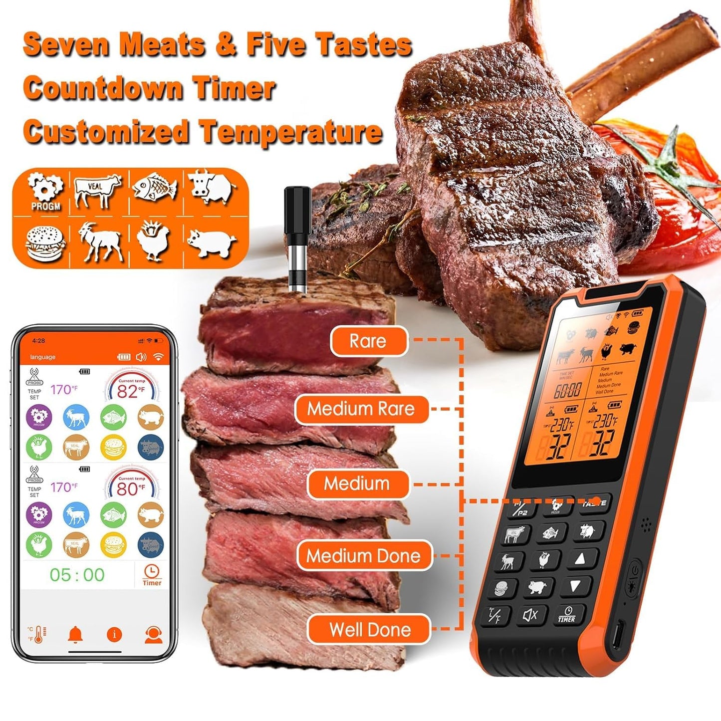PRAVETTE Smart Bluetooth Meat Thermometer - Long Range Wireless Food Thermometer, Digital Meat Thermometer with Dual Probes for BBQ Grill, Oven, Smoker, Air Fryer - CookCave
