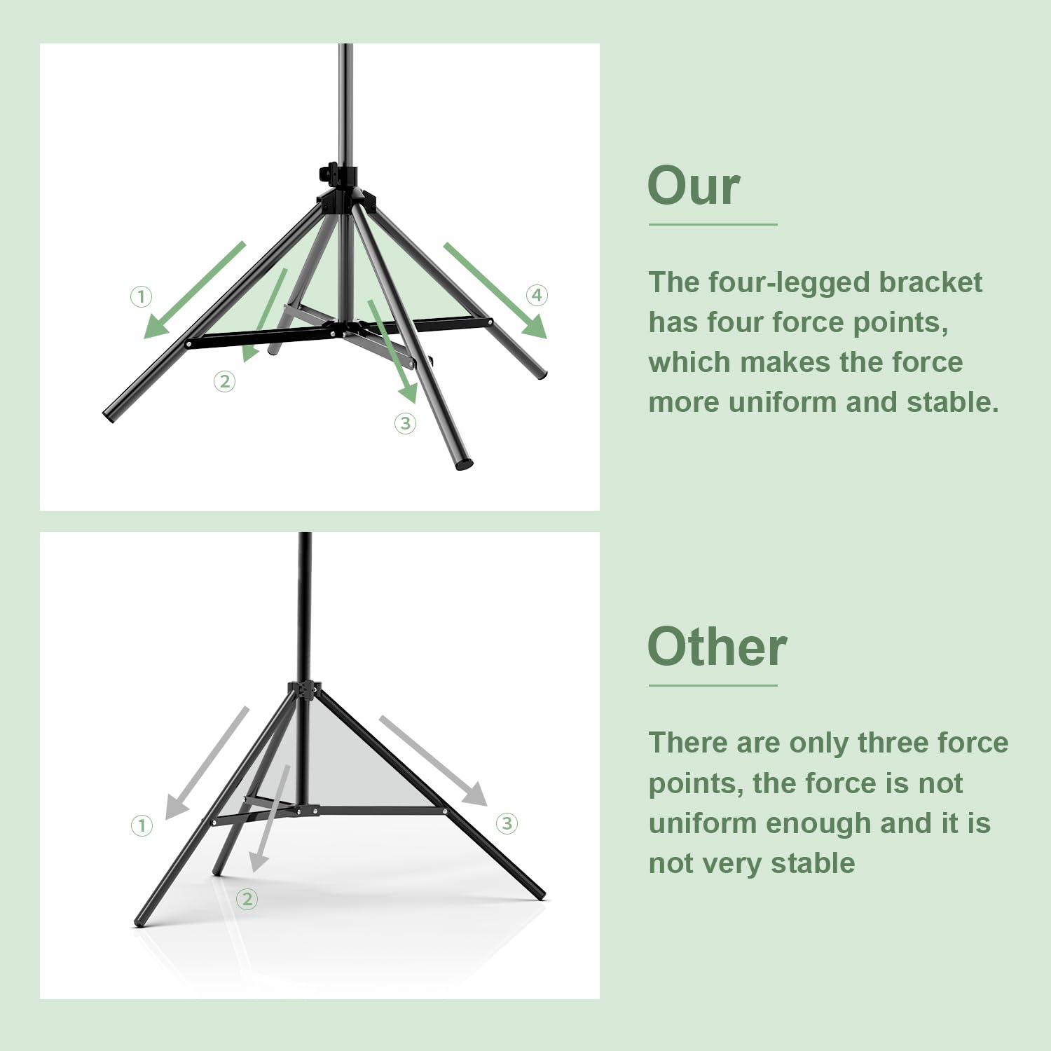 Projector Screen with Stand,DUYIKJ 120 inch Portable Outdoor Indoor Projector Screen Rear Front Projection Screen Lightweight Movie Screen16:9 4K HD with Four-Legged Frame Carry Bag for Home Theater - CookCave