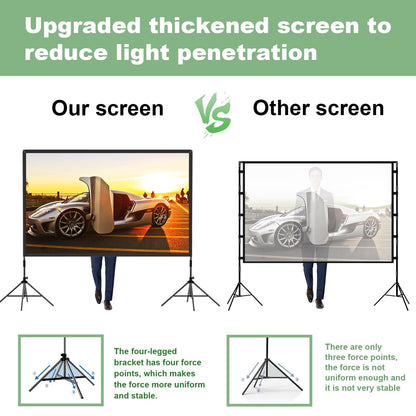 Projector Screen with Stand,DUYIKJ 120 inch Portable Outdoor Indoor Projector Screen Rear Front Projection Screen Lightweight Movie Screen16:9 4K HD with Four-Legged Frame Carry Bag for Home Theater - CookCave
