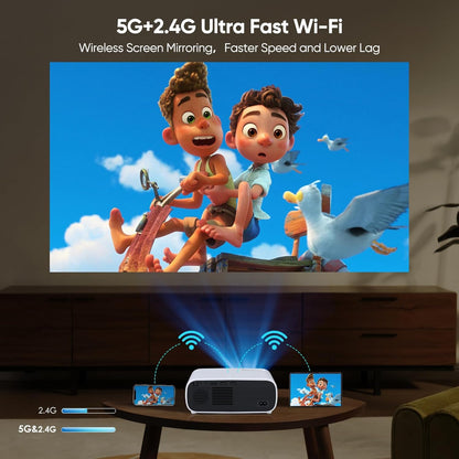 Projector with WiFi and Bluetooth, 500Ansi Native 1080P Projector,Portable Outdoor Projector, Movie Mini Projector Compatible with iOS/Android/HDMI/ TV Stick - CookCave