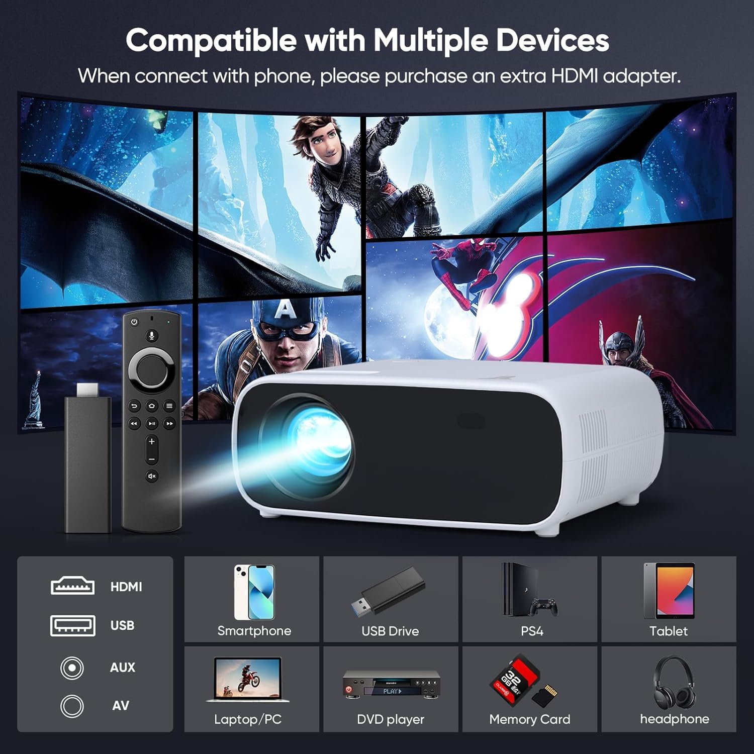 Projector with WiFi and Bluetooth, 500Ansi Native 1080P Projector,Portable Outdoor Projector, Movie Mini Projector Compatible with iOS/Android/HDMI/ TV Stick - CookCave