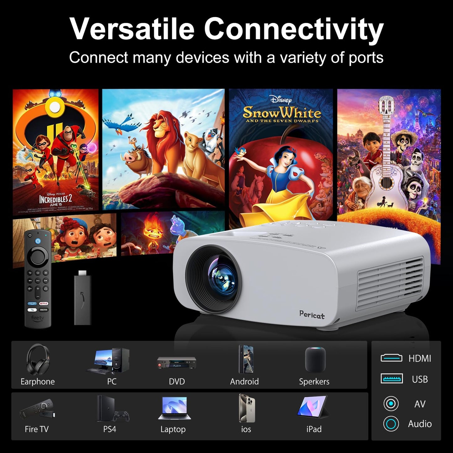 Projector with WiFi and Bluetooth, Pericat 4K Supported Native 1080P Projector, Portable Movie Outdoor Projector for Home Theater, Mini Projector Compatible with PC, HDMI, USB, TV Stick, PS5 - CookCave