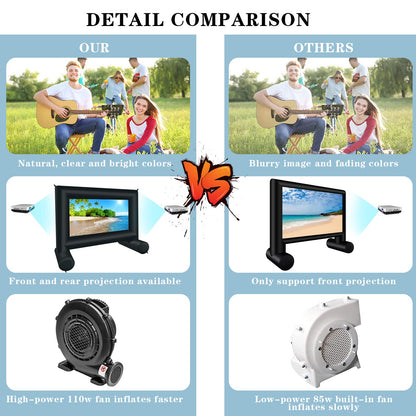 QILEBA 14 FT Inflatable Projector Movie Screen for Outside, Blow up Projector Screen Front/Rear Projection for Backyard Movie Night Outdoor Party - CookCave