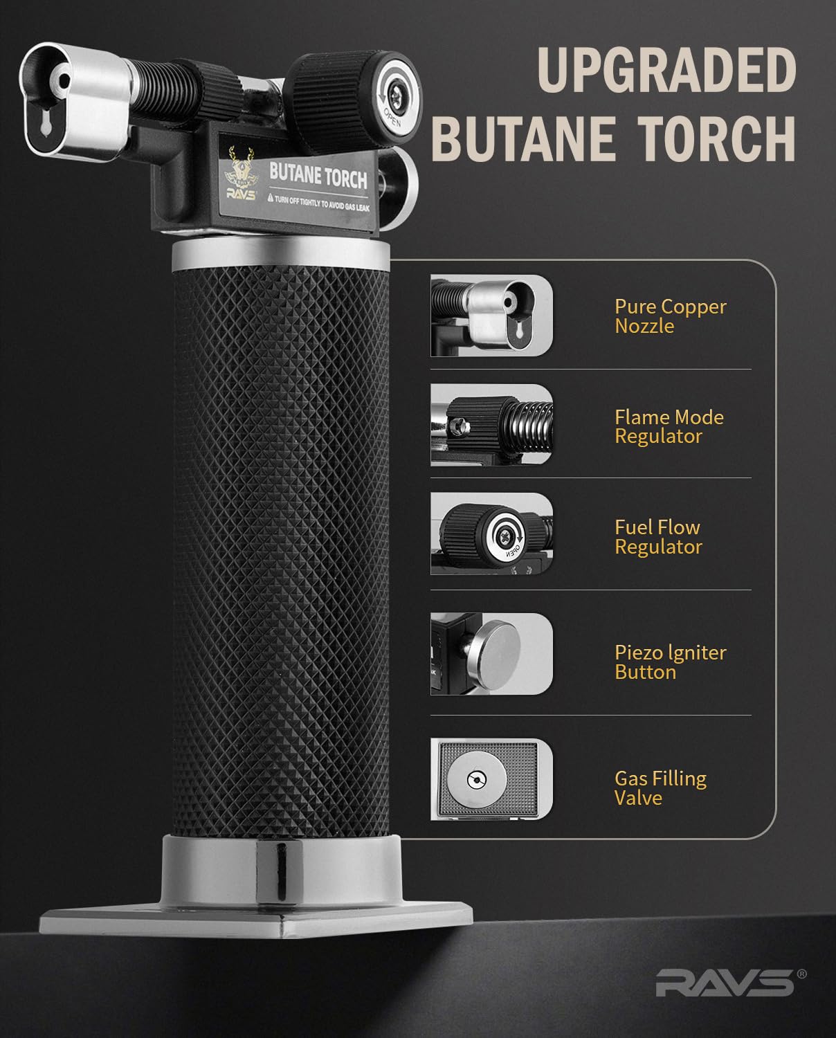 RAVS Butane Torch Lighter, DUAL Flame Mode Kitchen Torch, Refillable Cooking Torch Gun, Creme Brulee Torch Lighter, Blow Torch for Cooking, Welding, Mini Torch Soldering Torch, Butane is Not Included - CookCave