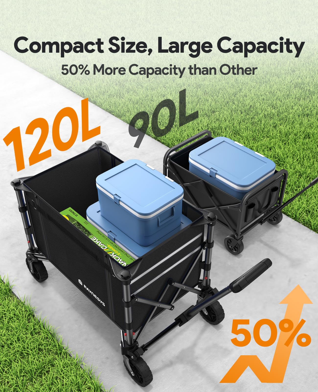 Raynesys 3 in 1 Collapsible Wagon Converts to Bench, 220lbs Foldable Wagon Cart with Wheels, 120L Shopping Cart for Groceries Folding Utility Wagon for Beach, Garden, Camping, Sport, Black - CookCave