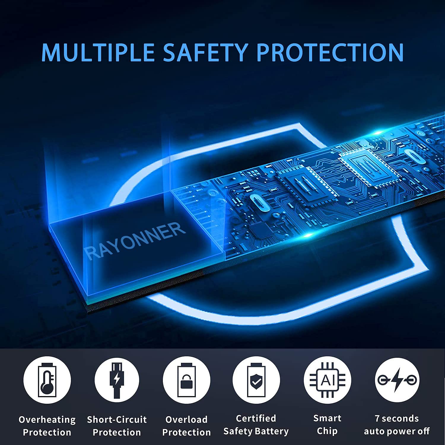 RAYONNER Lighter Electric Candle Lighters Rechargeable USB Lighter Arc Lighters for Candle Camping (1Pack, Rose Gold) - CookCave