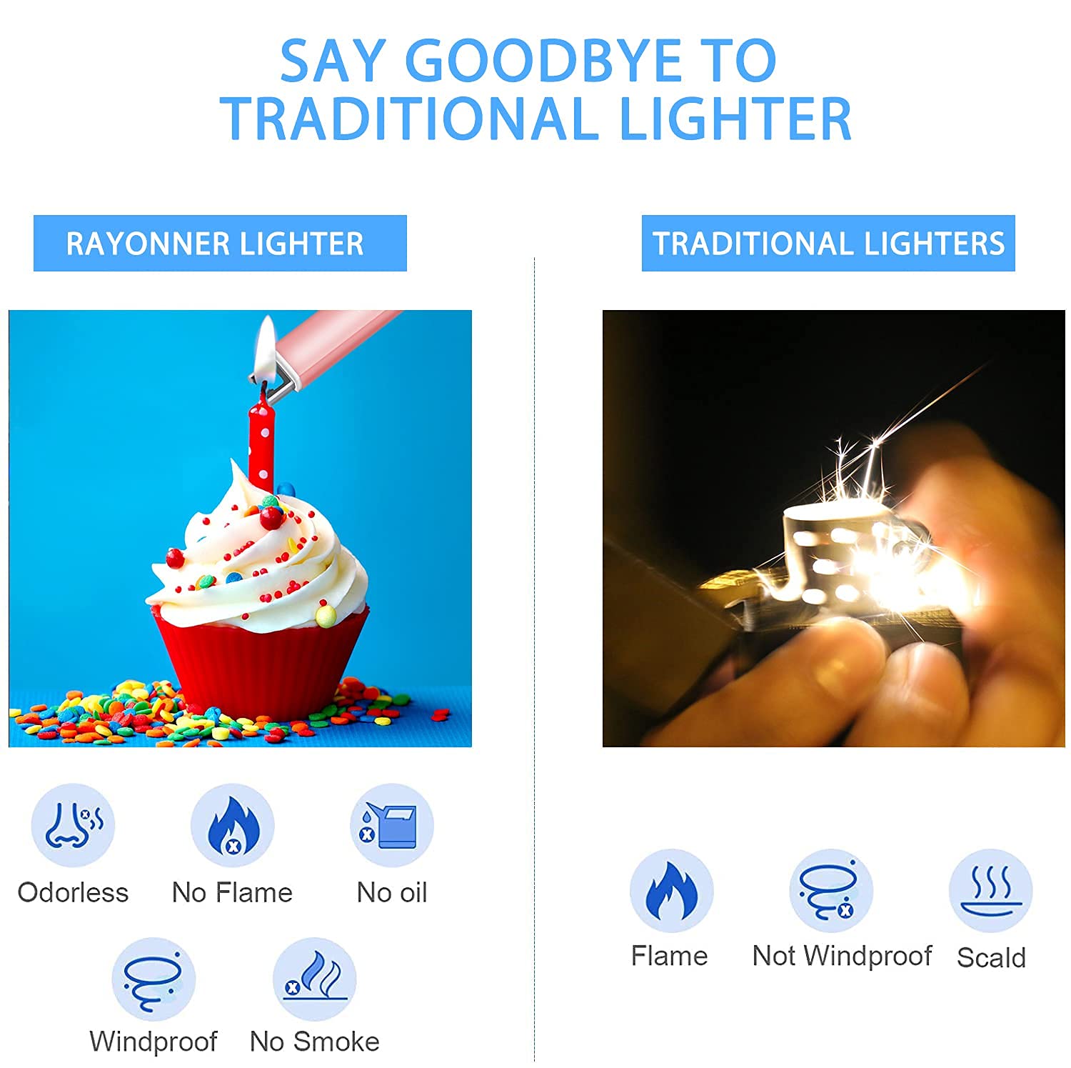 RAYONNER Lighter Electric Candle Lighters Rechargeable USB Lighter Arc Lighters for Candle Camping (1Pack, Rose Gold) - CookCave