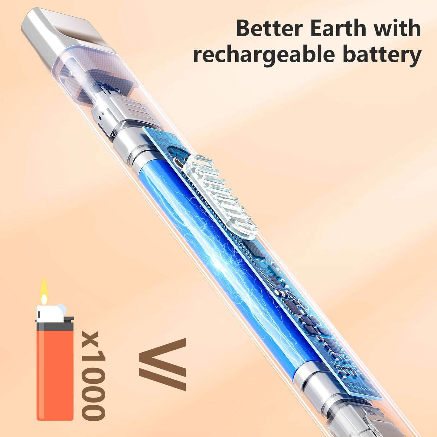 REIDEA Electric Candle Lighter, Windproof Flameless USB Rechargeable Arc Lighter with Safe Button and Power Indicator for Candle, BBQ and Fireworks, R1 Flat, Obsidian Black - CookCave