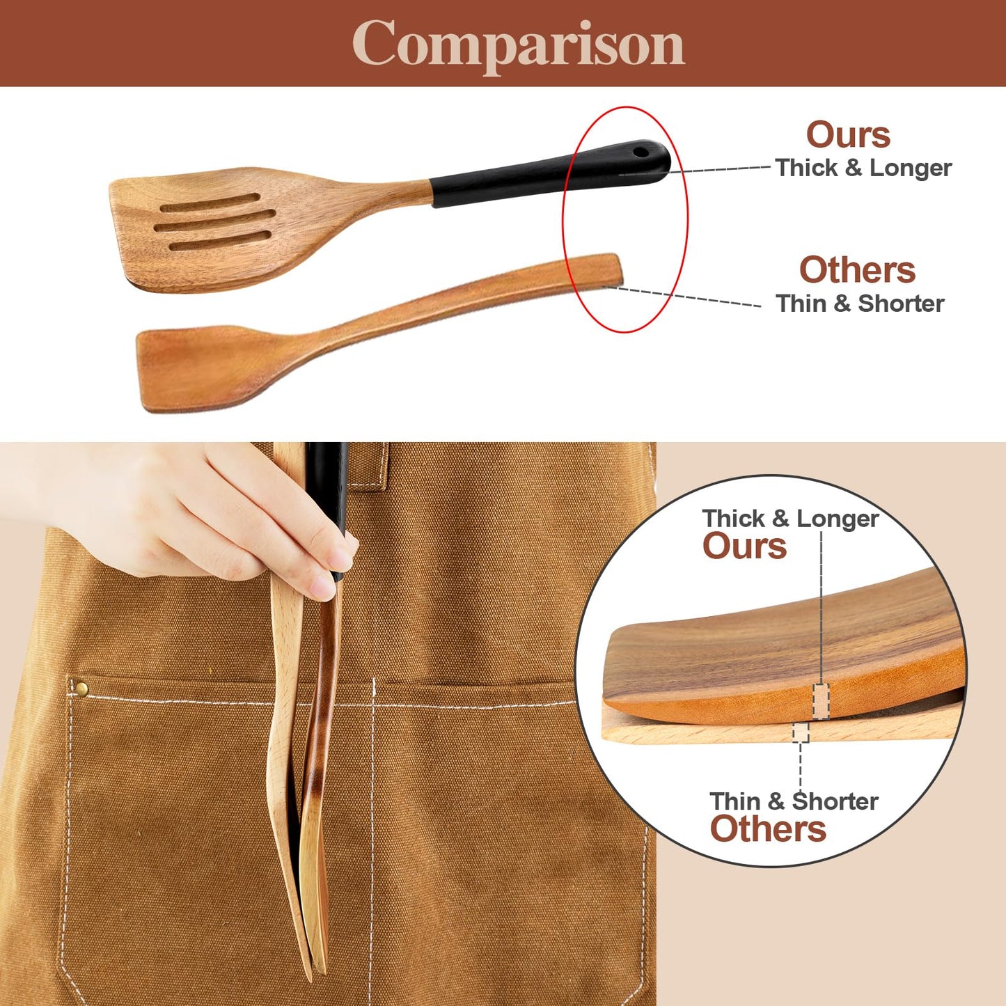 ROSOS Wooden Spoons For Cooking, 6 PCS Natural Acacia Wooden Cooking Utensils or Non-Stick Wooden Kitchen Utensil Set for Kitchen Essentials, Smooth Grip Wooden Cooking Spoons with Hanging Hole, Black - CookCave