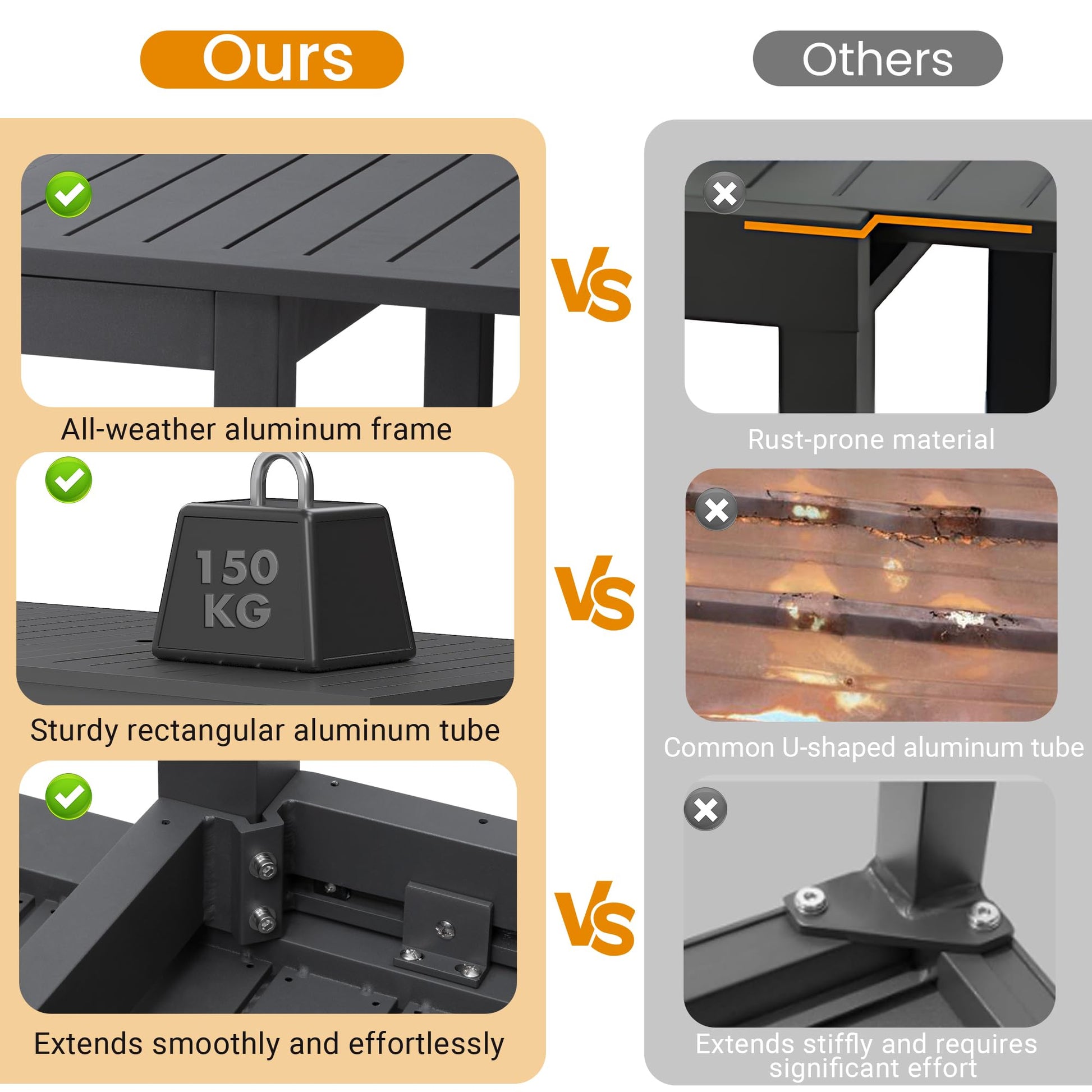 RoyalCraft Patio Expandable Table Dining Set for 4 to 10, Aluminum Outdoor Dining Table, Rectangular Patio Metal Table with Umbrella Hole for Backyard Porch, Deck ? Garden, Easy Assembly, Dark Grey - CookCave
