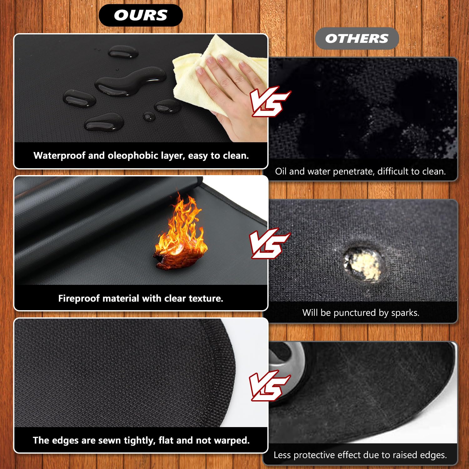 Rumlick 60 x 40 inch Under Grill Mats for Outdoor Grill, Oil and Waterproof, Double-Sided Fireproof Fire Pit Fireplace Outdoor BBQ Mat for Protecting Deck and Lawn - CookCave