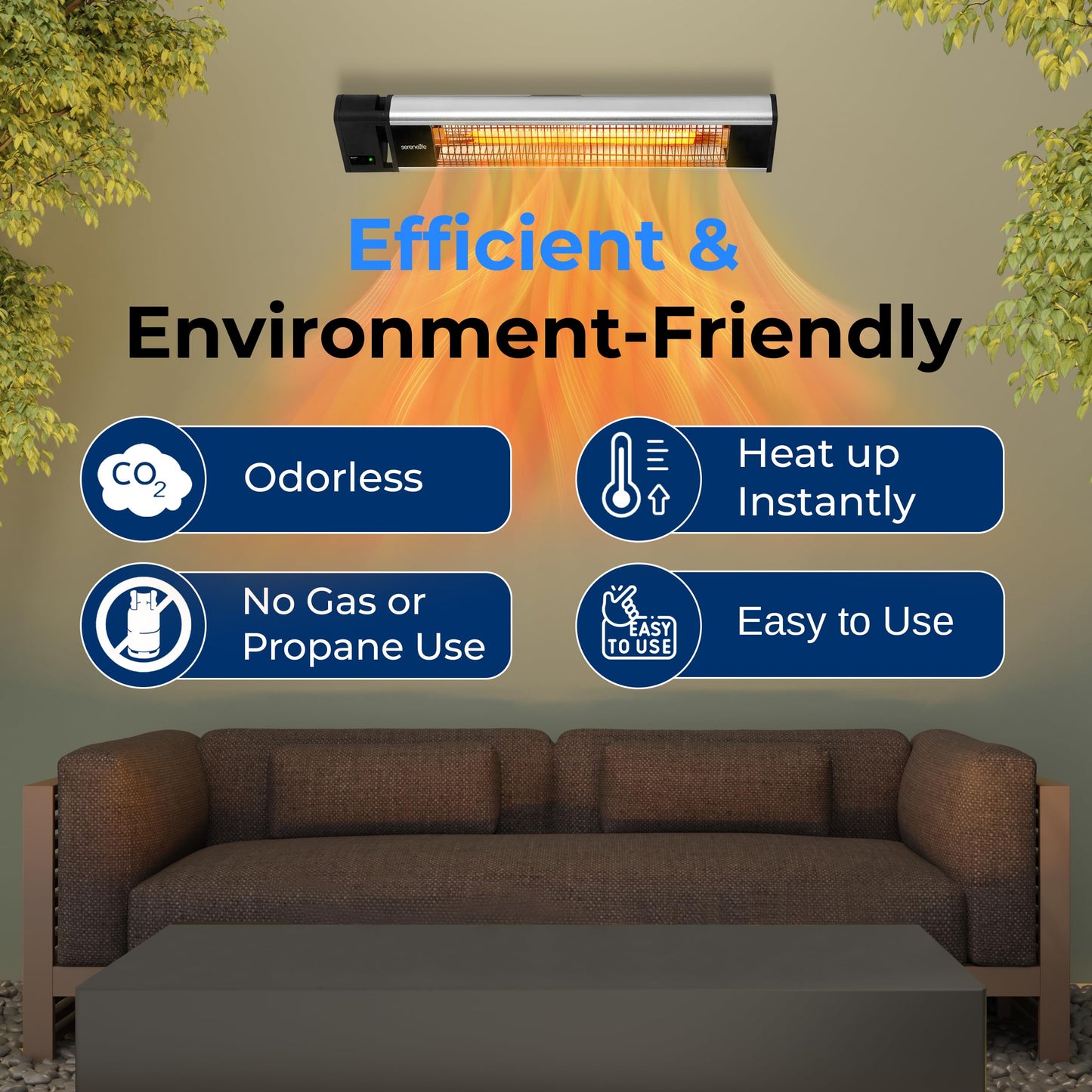 SereneLife Infrared Patio Heater, Wall-Mounted Electric Heater with Remote, 1500W, IP65 Approved, Odorless, Indoor/Outdoor for Patio, Restaurant, Backyard, Garage, Decks - CookCave