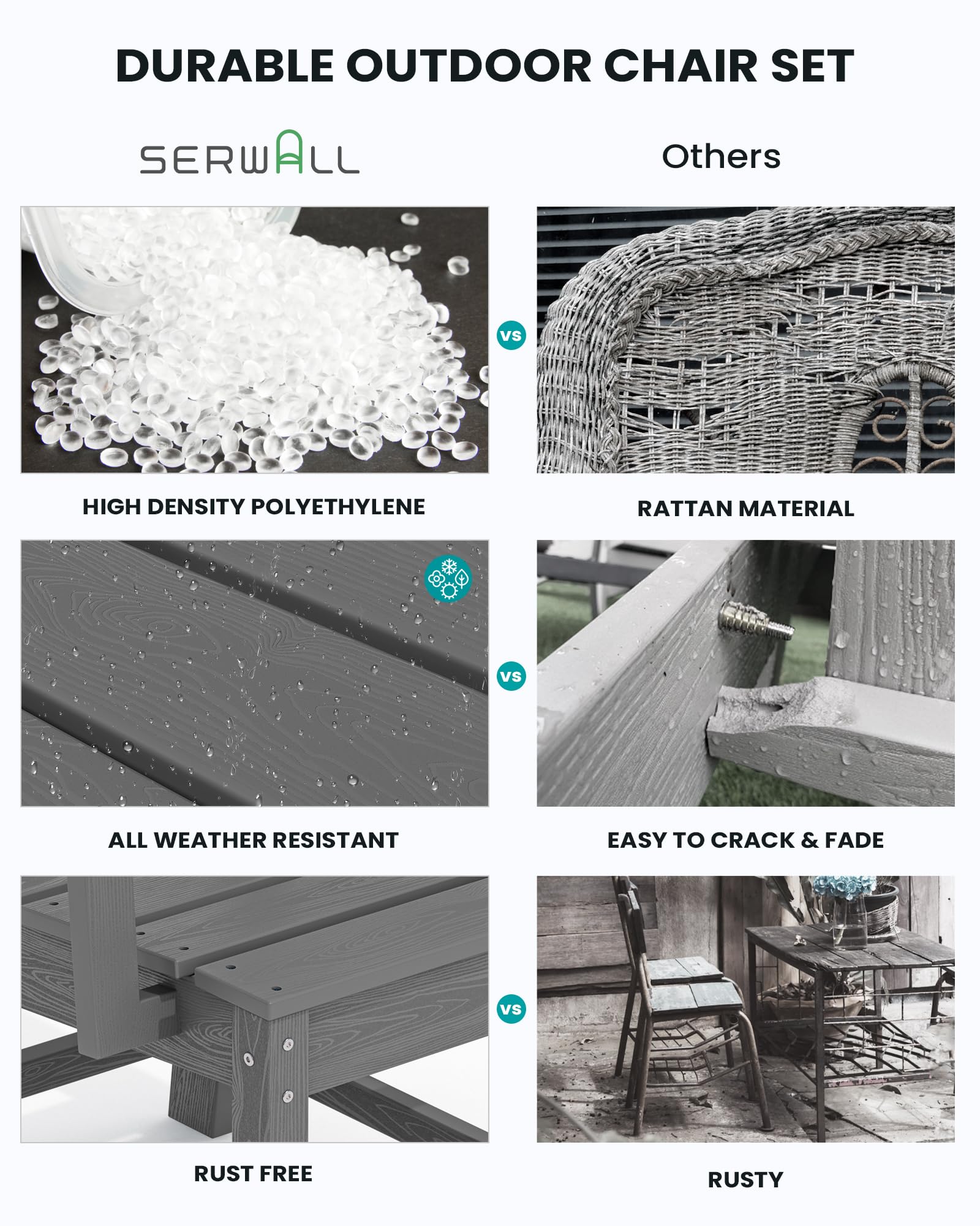 SERWALL HDPE Outdoor Dining Set, Patio Table and Chairs Set All Weather Patio Dining Set for 4, 5-Piece Patio Dining Furniture for Deck, Garden, Backyard, Gray - CookCave