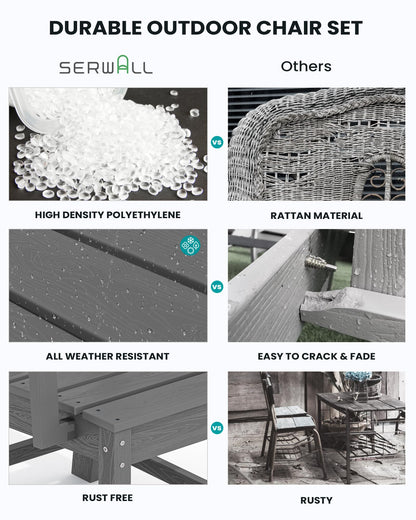 SERWALL HDPE Outdoor Dining Set, Patio Table and Chairs Set All Weather Patio Dining Set for 4, 5-Piece Patio Dining Furniture for Deck, Garden, Backyard, Gray - CookCave