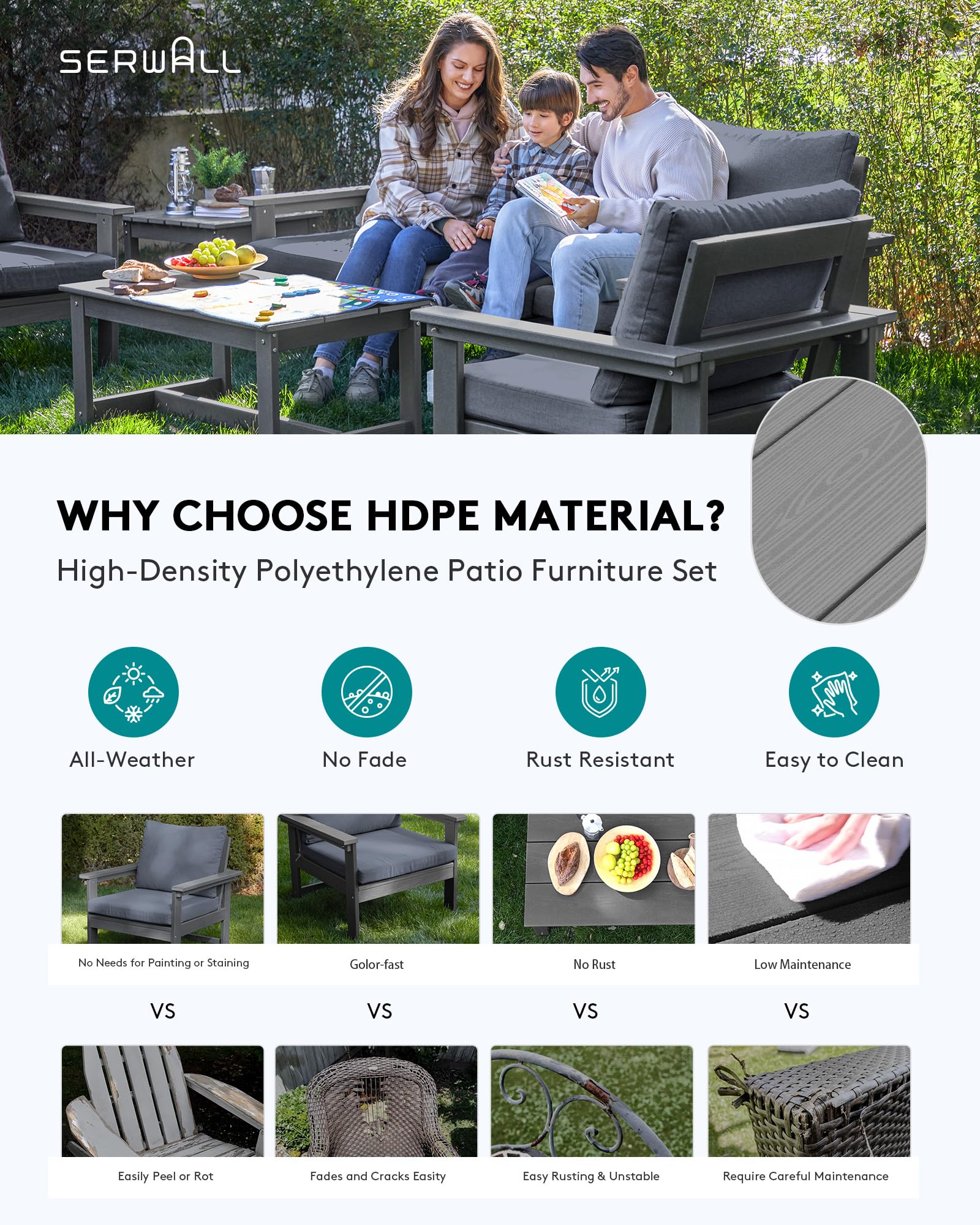 SERWALL HDPE Patio Furniture Set, 7-Piece Outdoor Sectional Sofa Set, All Weather Outdoor Couch Set for Deck, Lawn, Grey Frame with Grey Cushion - CookCave