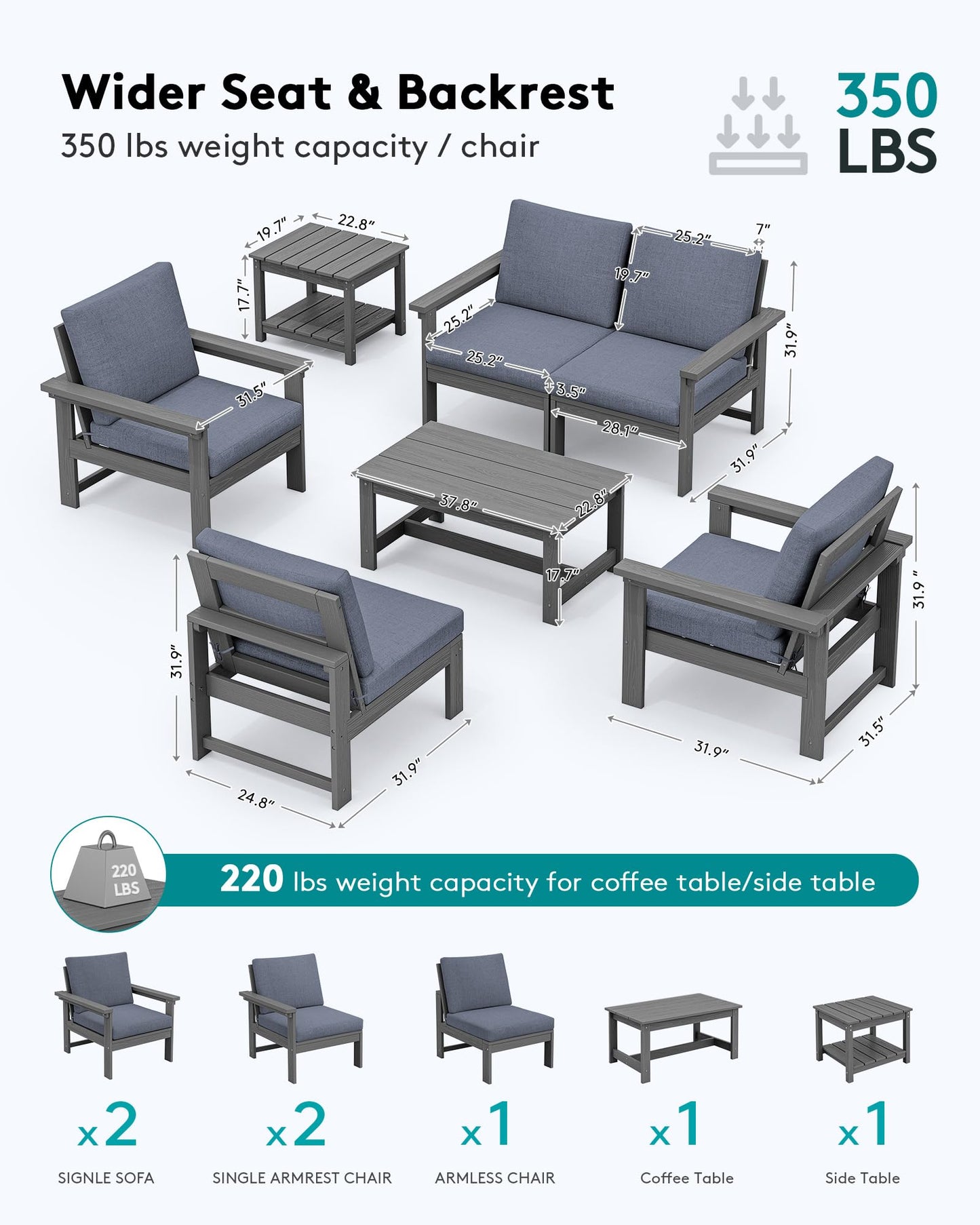 SERWALL HDPE Patio Furniture Set, 7-Piece Outdoor Sectional Sofa Set, All Weather Outdoor Couch Set for Deck, Lawn, Grey Frame with Grey Cushion - CookCave