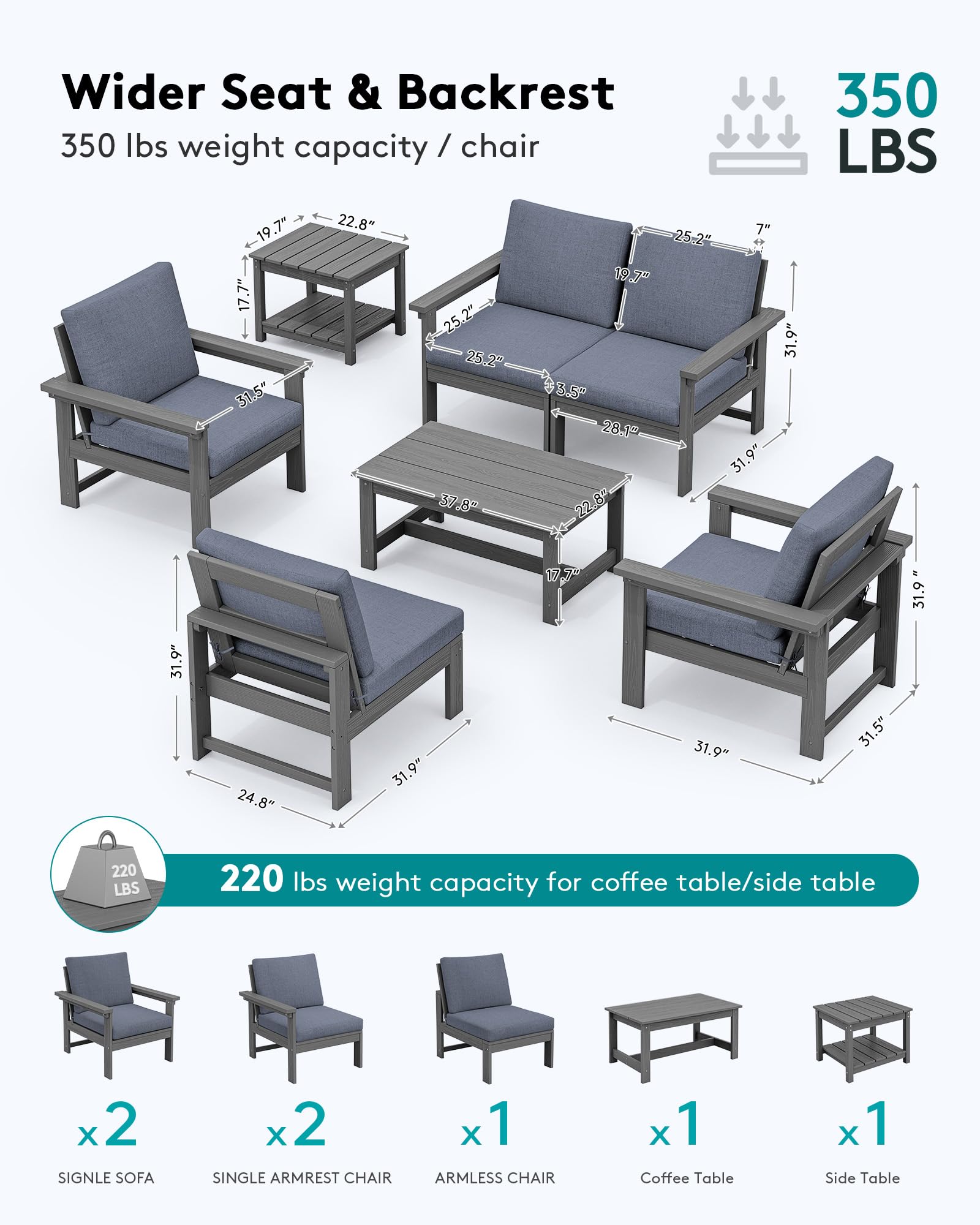 SERWALL HDPE Patio Furniture Set, 7-Piece Outdoor Sectional Sofa Set, All Weather Outdoor Couch Set for Deck, Lawn, Grey Frame with Grey Cushion - CookCave