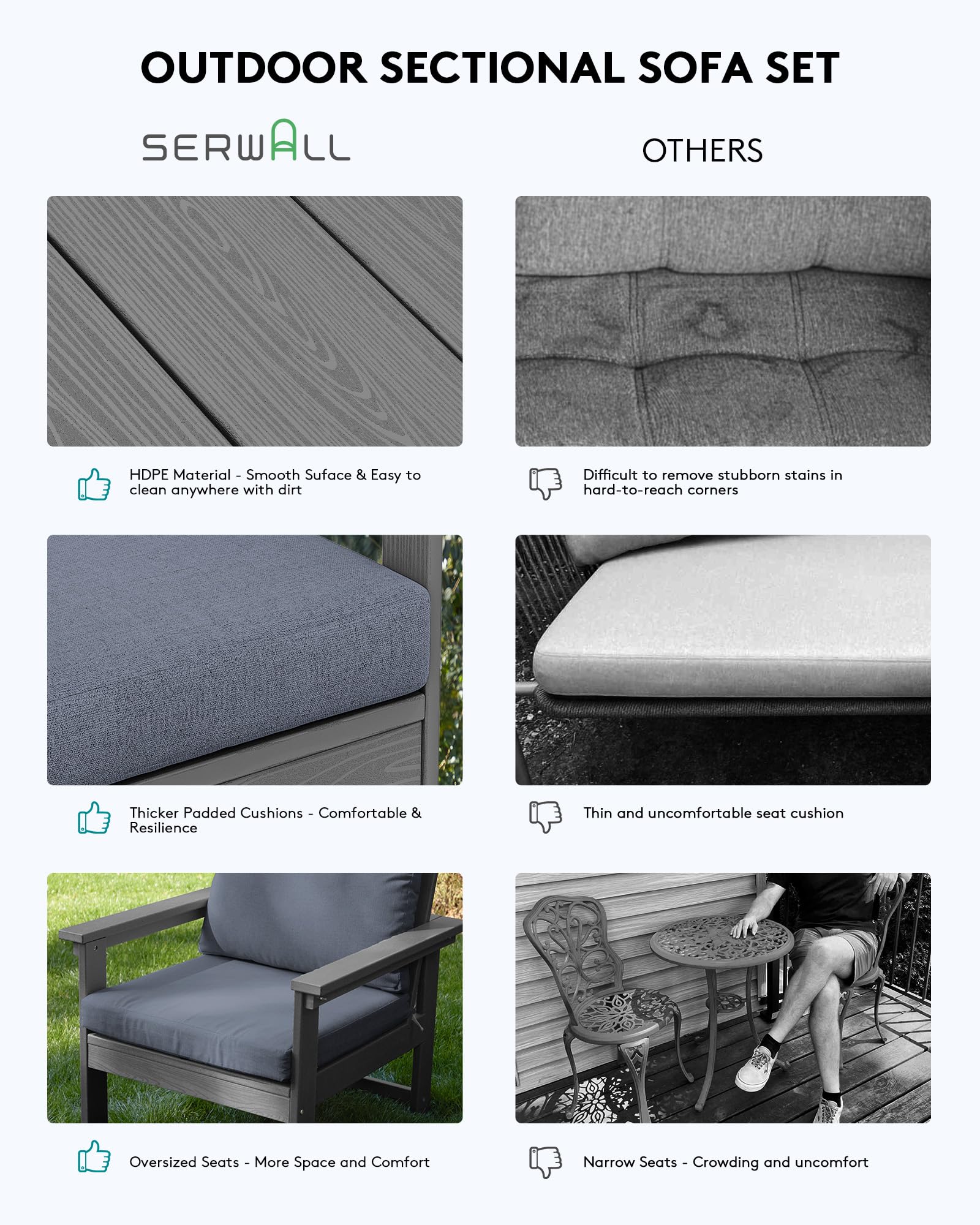 SERWALL HDPE Patio Furniture Set, 7-Piece Outdoor Sectional Sofa Set, All Weather Outdoor Couch Set for Deck, Lawn, Grey Frame with Grey Cushion - CookCave