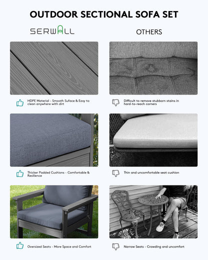 SERWALL HDPE Patio Furniture Set, 7-Piece Outdoor Sectional Sofa Set, All Weather Outdoor Couch Set for Deck, Lawn, Grey Frame with Grey Cushion - CookCave