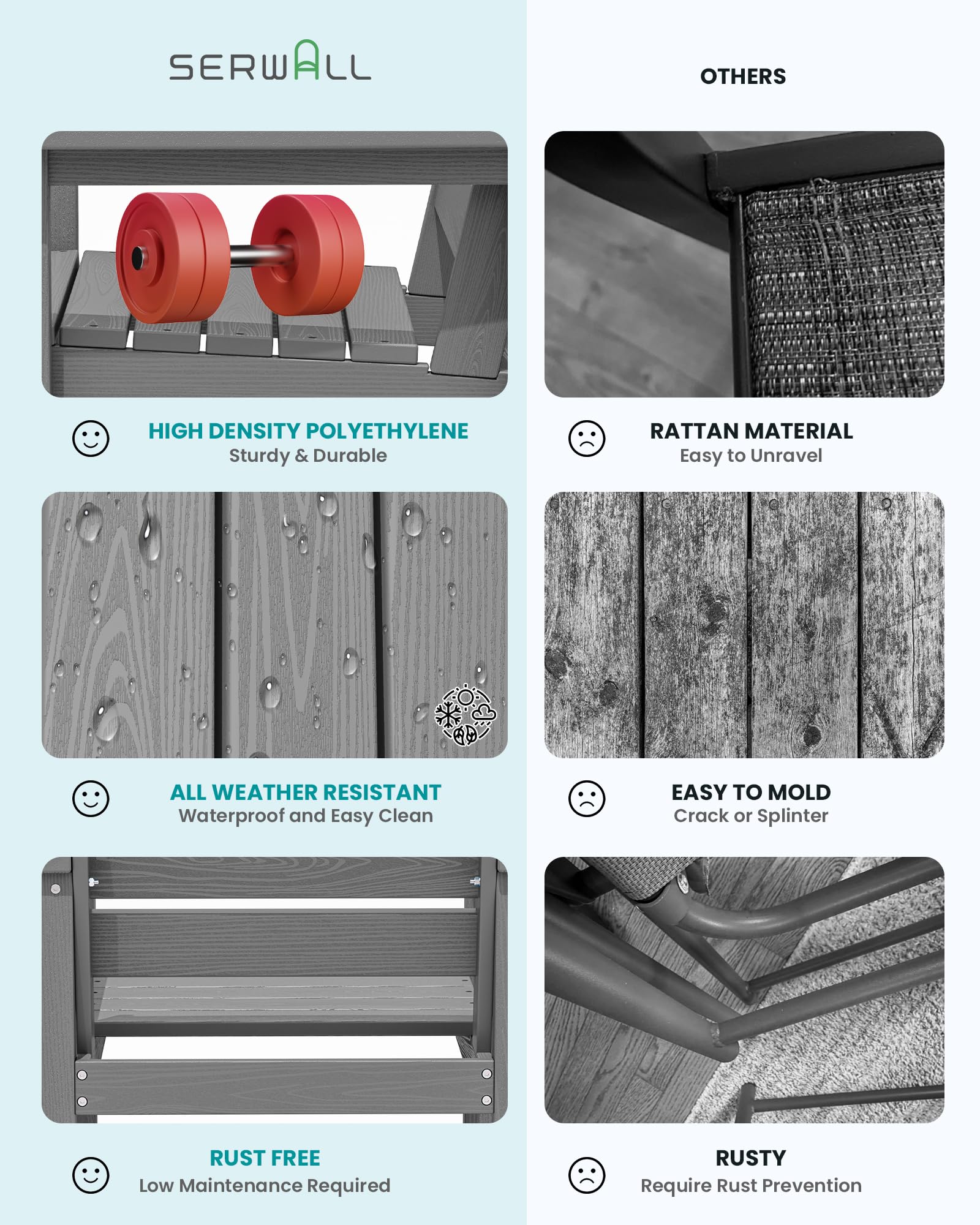 SERWALL Outdoor HDPE Dining Table Set, 7-Piece Outdoor Dining Table Sets with Umbrella Hole Cut-Out Table and 6 Chairs, Gray - CookCave