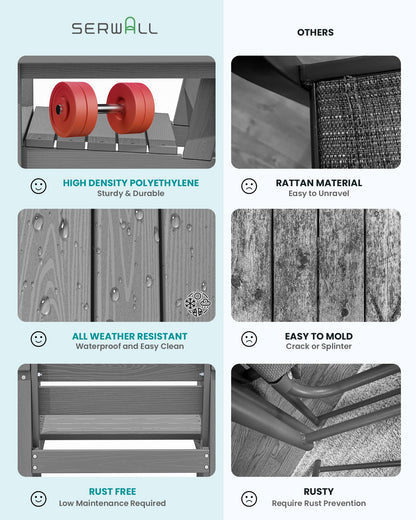 SERWALL Outdoor HDPE Dining Table Set, 7-Piece Outdoor Dining Table Sets with Umbrella Hole Cut-Out Table and 6 Chairs, Gray - CookCave