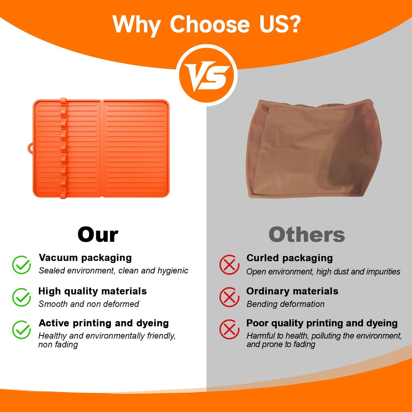 Sevenblue Silicone Grill Mat Compatible with Blackstone, Silicone Griddle Tool Mat with Adjustable Slots, Side Shelf Mat with Drip Pad for Blackstone Grill Accessories (Orange) - CookCave