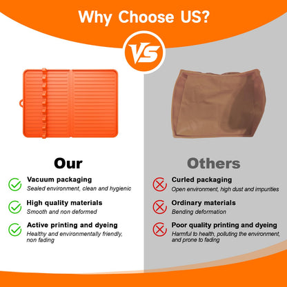 Sevenblue Silicone Grill Mat Compatible with Blackstone, Silicone Griddle Tool Mat with Adjustable Slots, Side Shelf Mat with Drip Pad for Blackstone Grill Accessories (Orange) - CookCave