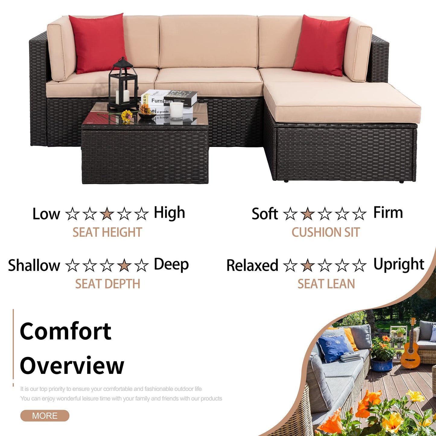 Shintenchi 5 Pieces Patio Furniture Sets Outdoor All-Weather Sectional Patio Sofa Set PE Rattan Manual Weaving Wicker Patio Conversation Set with Glass Table&Ottoman Cushion and Red Pillows - CookCave