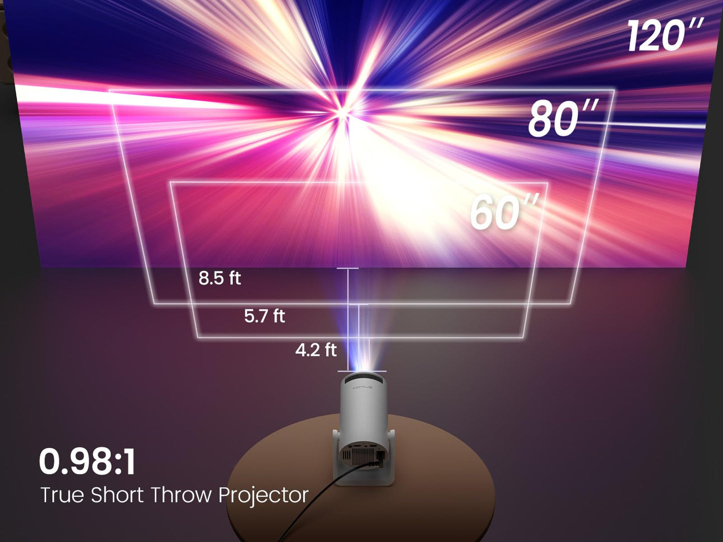 [Short Throw/Adjustable Stand]Mini projector with WiFi and Bluetooth, 2025 Upgrade Outdoor Portable Movie Projector 1080P, Auto Vertical Keystone, Home Projector for Phone/TV Stick, WiMiUS S27 (White) - CookCave