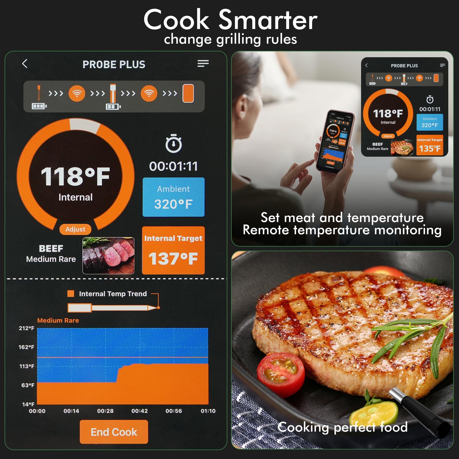 Smart Wireless Meat Thermometer with Thinnest Probe, Bluetooth Food Thermometer, Remote Tracking and Real-Time Readings from Apps, for iOS and Android, for BBQ, Grill, Smoker - CookCave
