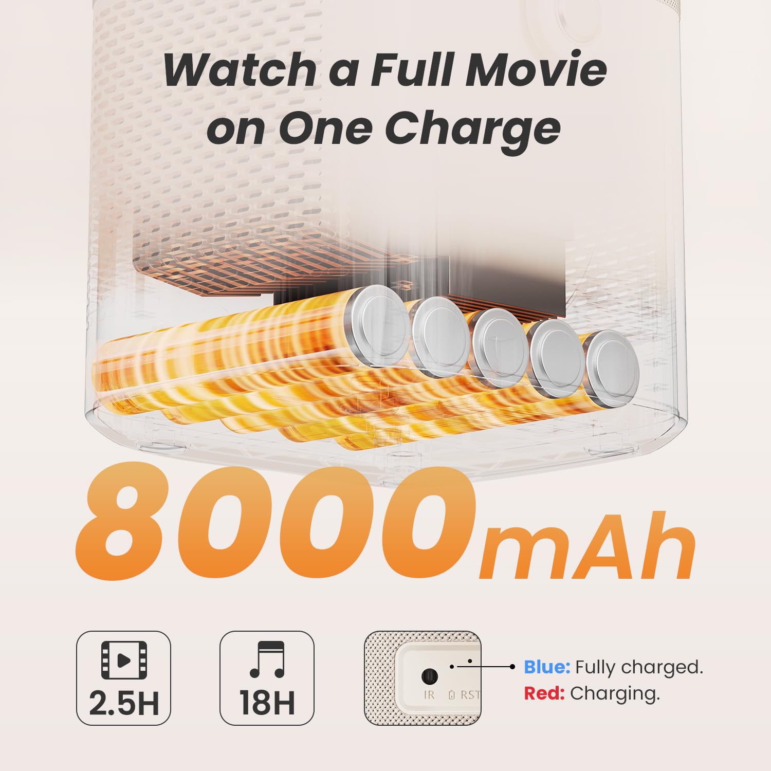 [Sound by JBL & Built-in Battery] Yaber T2 Outdoor Projector with WiFi 6 and Bluetooth, Native 1080P Smart Movie Portable Projector for Inside and Outside, Compatible with TV Dongle (Not included) - CookCave