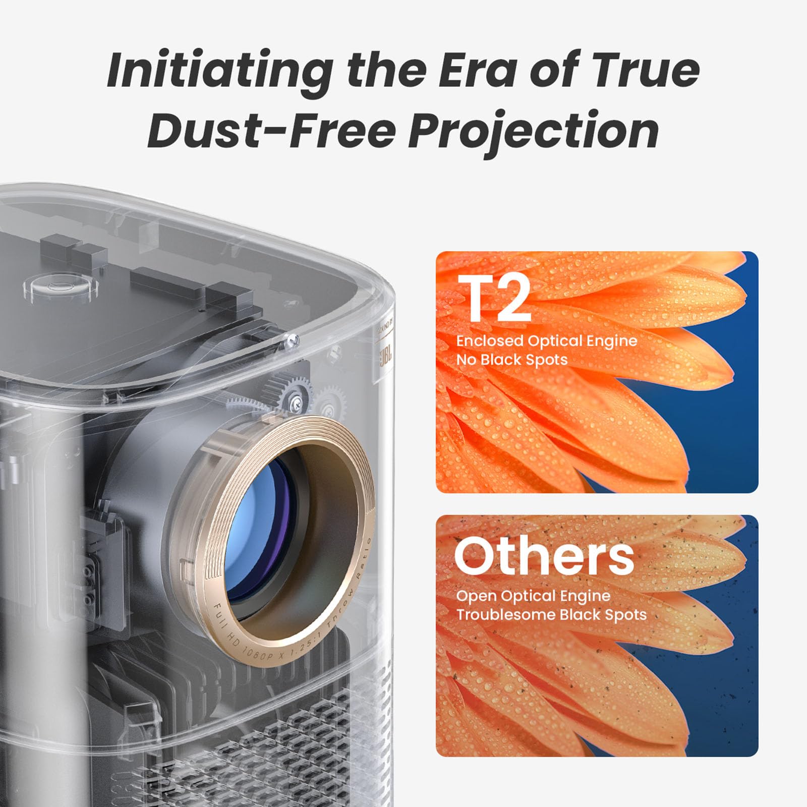 [Sound by JBL & Built-in Battery] Yaber T2 Outdoor Projector with WiFi 6 and Bluetooth, Native 1080P Smart Movie Portable Projector for Inside and Outside, Compatible with TV Dongle (Not included) - CookCave