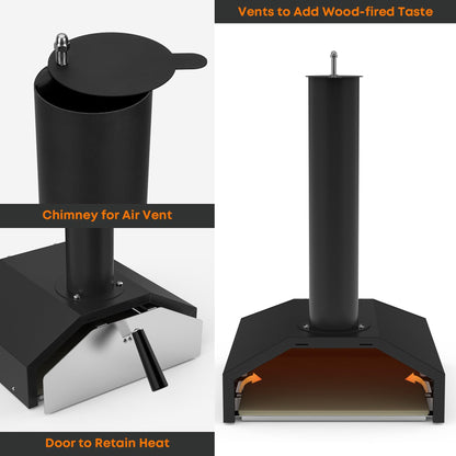 Stanbroil 14 Inch Outdoor Pizza Oven Box Fits Wood Burning Stove, Wood Fired Pizza Maker with Pizza Stone for Grill/Stove Top - CookCave