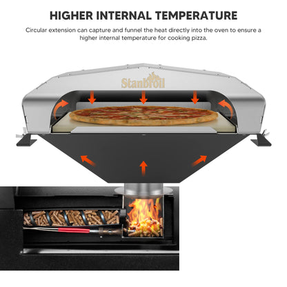 Stanbroil Wood Fired Pizza Oven Attachment Pizza Maker for Traeger, Pit Boss, Camp Chef, Green Mountain Grills, Z Grills, Smokin Brothers Pellet Grills, Silver - CookCave